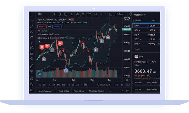 Laptop with a TradingView page open
